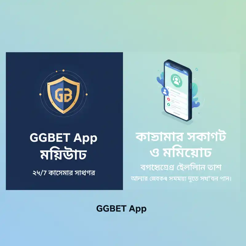 GGBET App Customer Support and Security